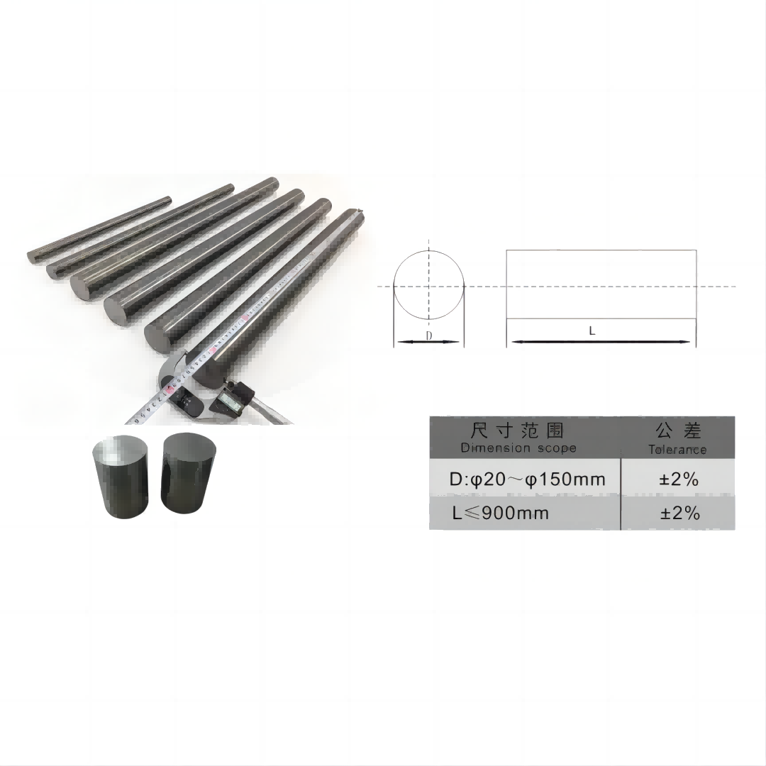 Large size cemented carbide products series